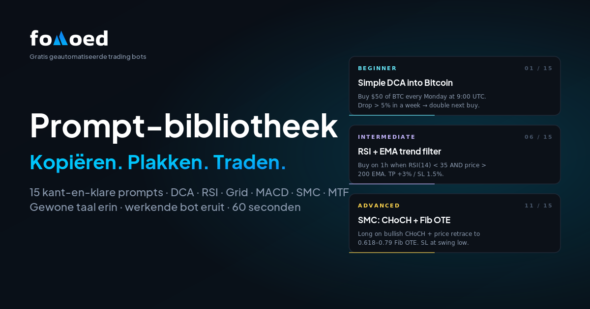 15 AI Trading Bot-prompts om te kopiëren en plakken (zonder code, 2026)