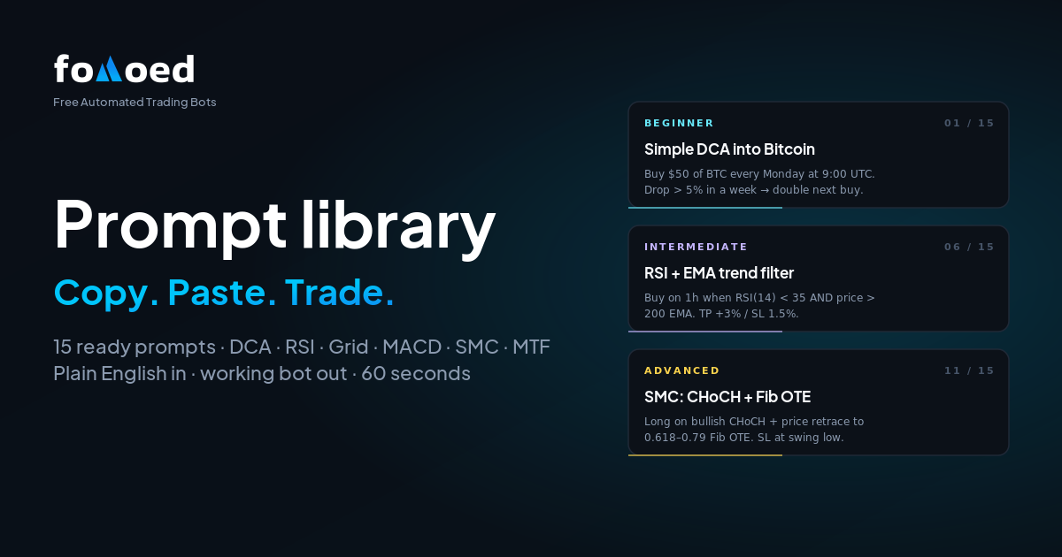 15 AI Trading Bot Prompts You Can Copy-Paste (No Coding, 2026)