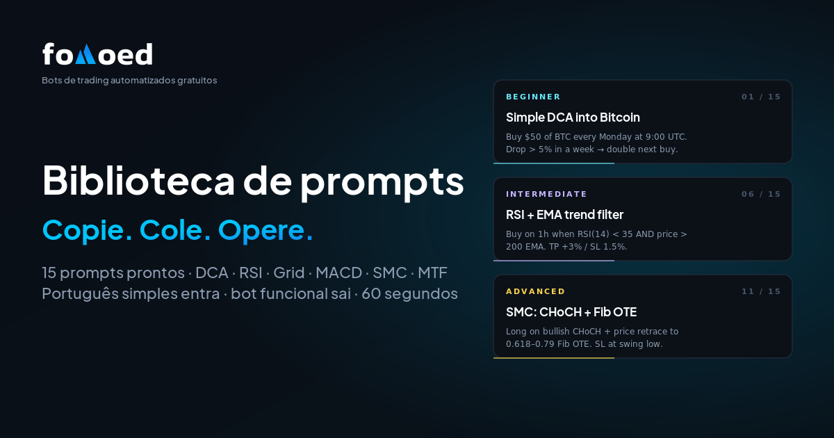 15 Prompts para Bots de Trading com IA que Você Pode Copiar e Colar (Sem Programação, 2026)