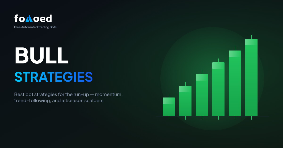 Best Crypto Trading Bot Strategies for a 2026 Bull Market