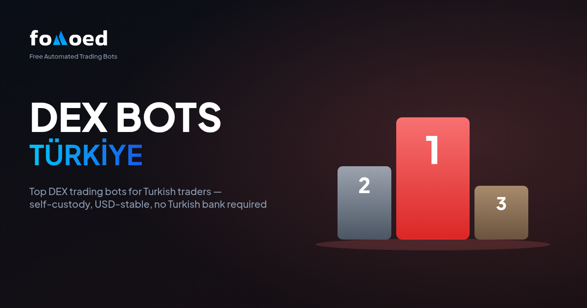 Best DEX Trading Bots in Turkey (2026 Guide)