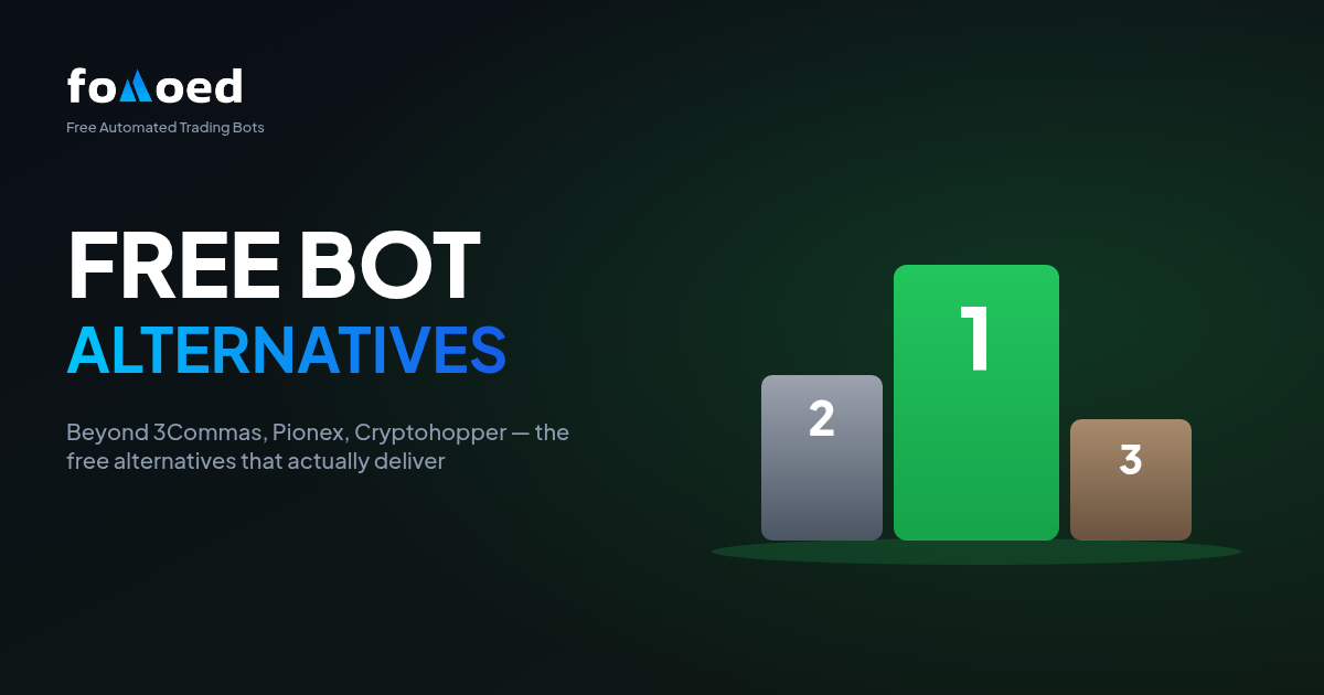 Best Free Alternatives to 3Commas, Pionex & Cryptohopper in 2026