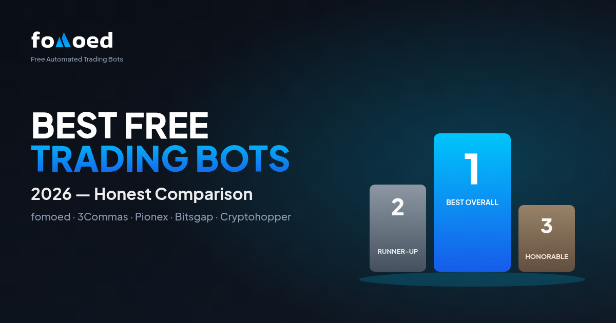 Best Free Crypto Trading Bots in 2026 — Honest Comparison