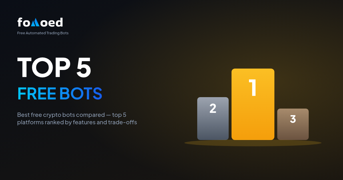 Best Free Crypto Trading Bot 2026: Top 5 Platforms Compared