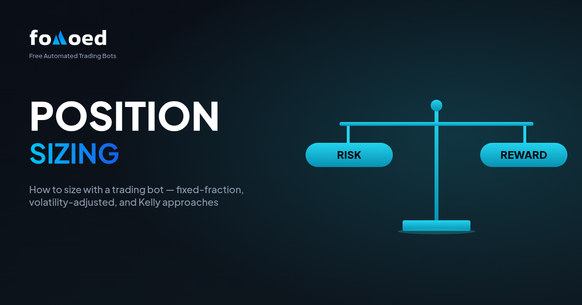 How to Size Your Positions with a Crypto Trading Bot