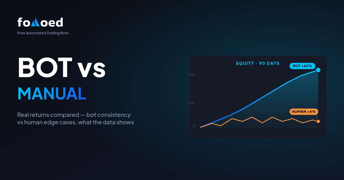 Bot vs Manual Trading: Comparing Real Returns in Crypto