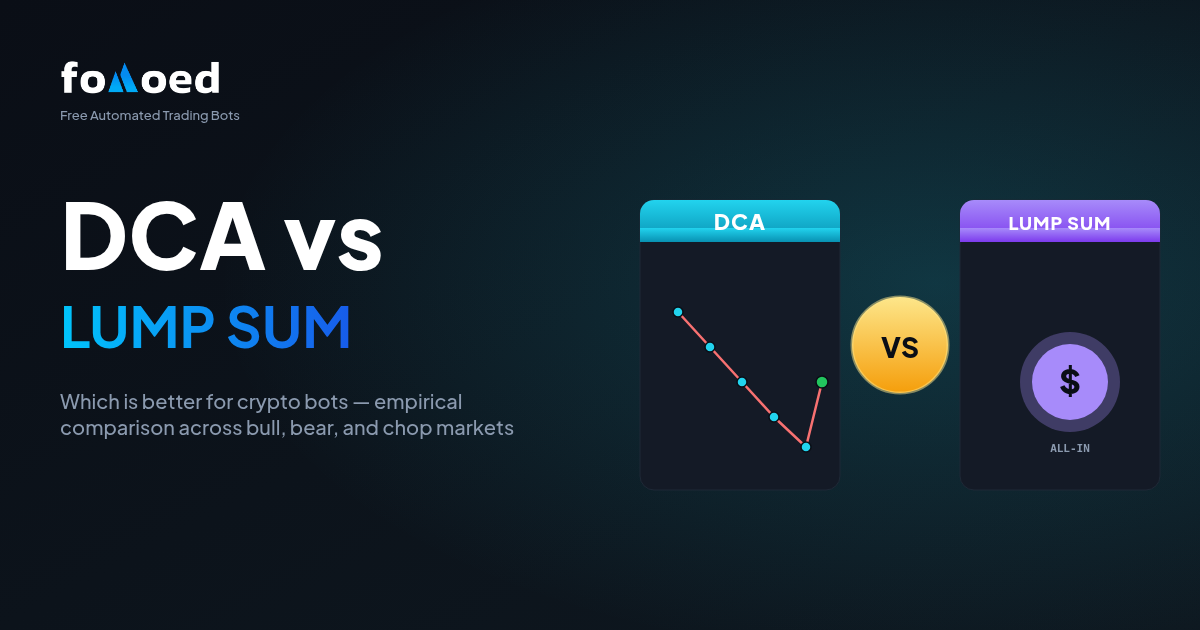 DCA vs Lump Sum Investing in Crypto: Which Is Better for Bots?
