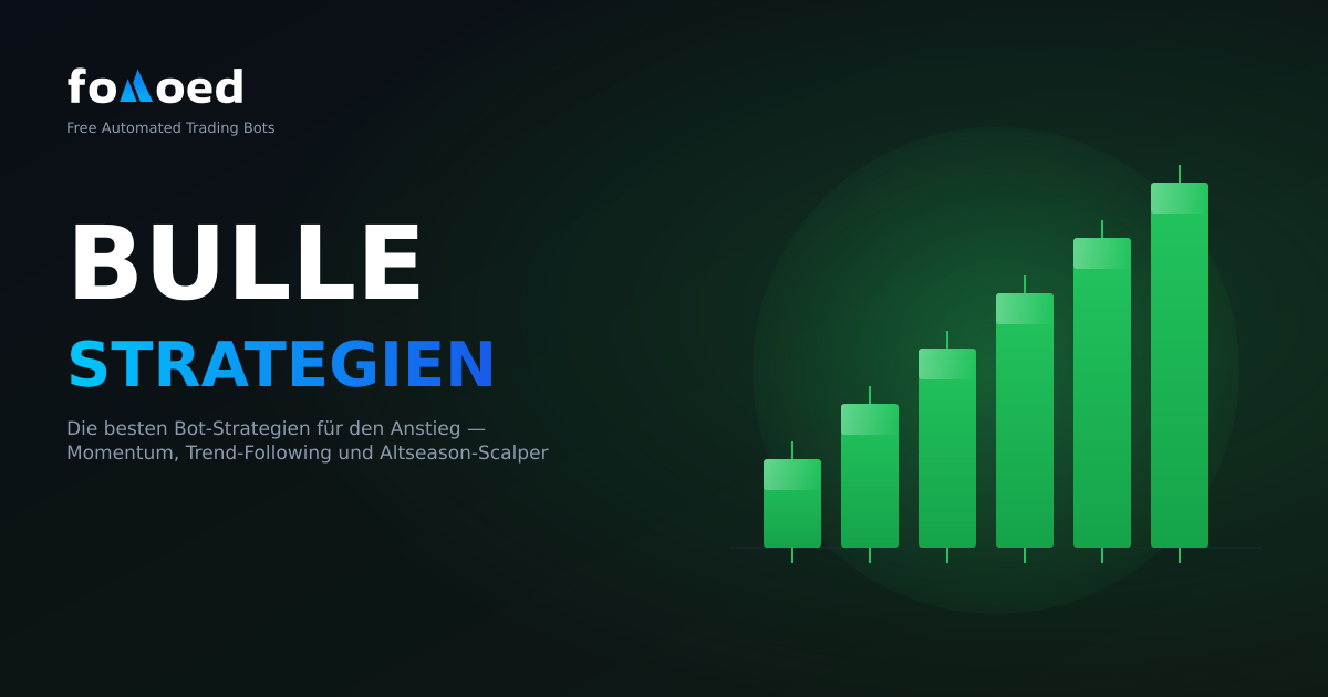Beste Krypto-Trading-Bot-Strategien für einen Bullenmarkt 2026