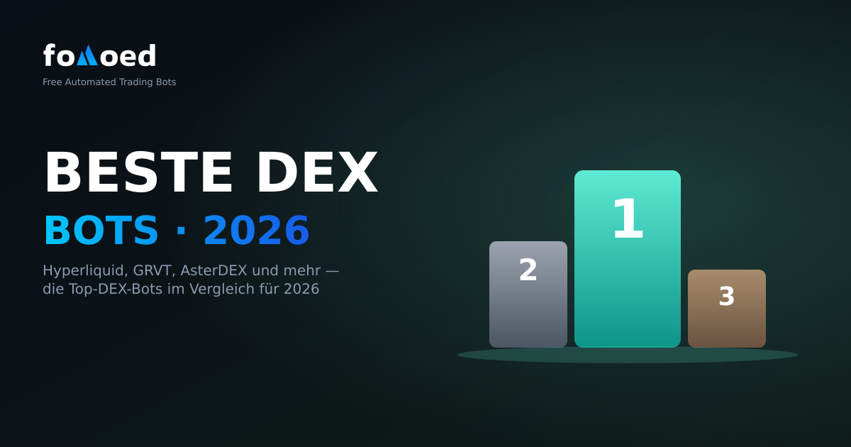 Beste DEX Trading Bots 2026: Hyperliquid, GRVT, AsterDEX und mehr