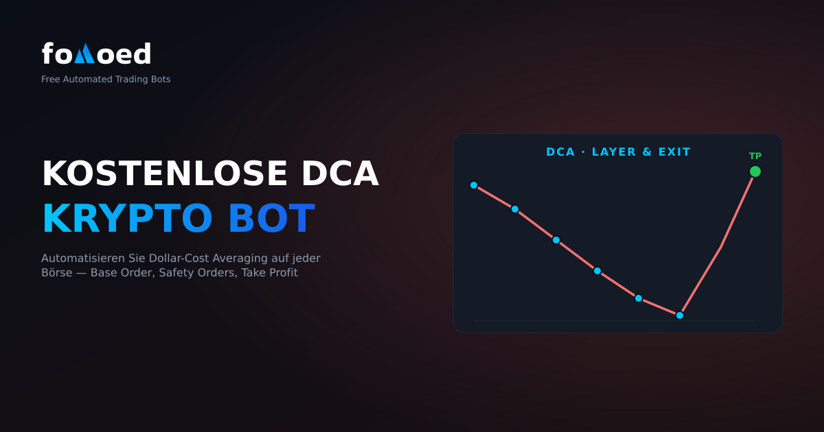 Kostenloser DCA-Bot für Krypto: Automatisieren Sie die Mittelung der Dollarkosten an jeder Börse