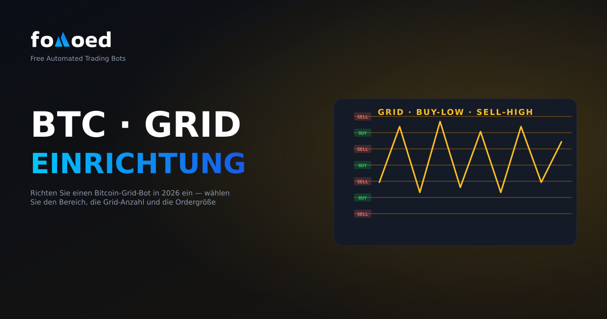 So richten Sie im Jahr 2026 einen Grid Bot für Bitcoin ein