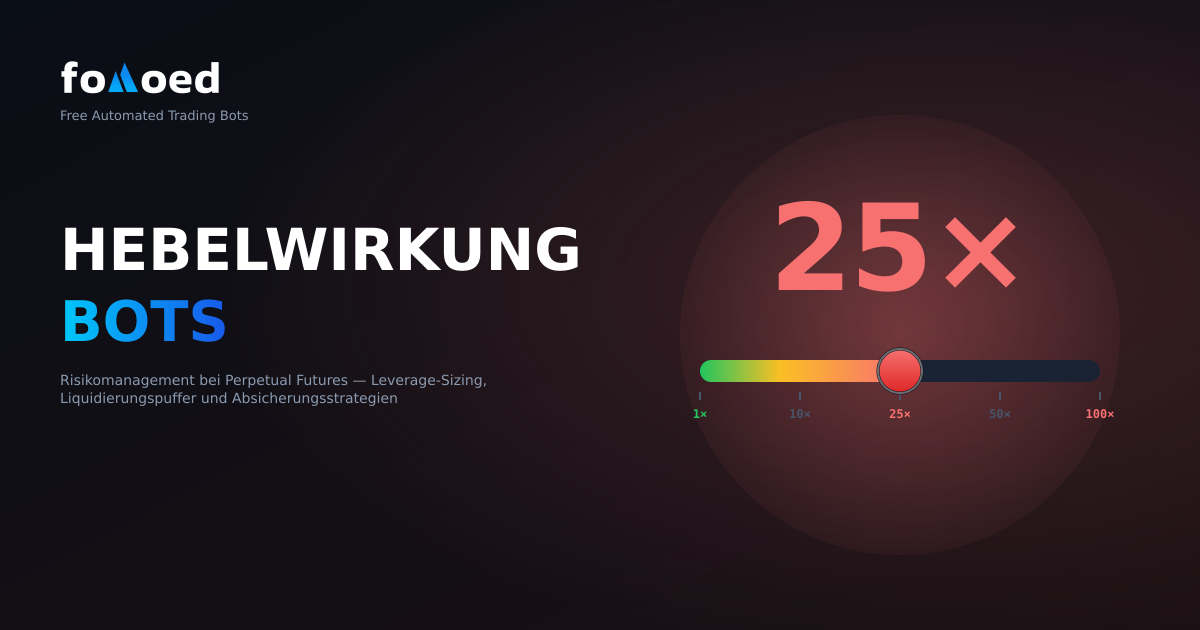 Nutzen Sie den Handel mit Bots: Risikomanagement bei Perpetual Futures