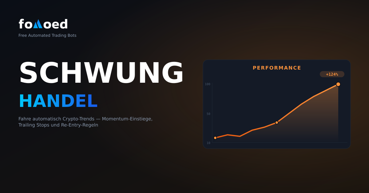 Momentum Trading Bots: Krypto-Trends automatisch nutzen