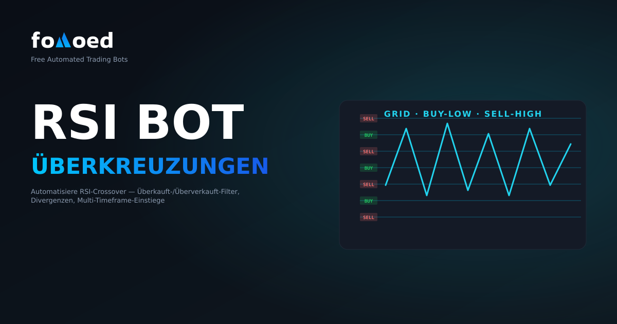 RSI Trading Bot: So automatisieren Sie kostenlos RSI-Crossover-Strategien