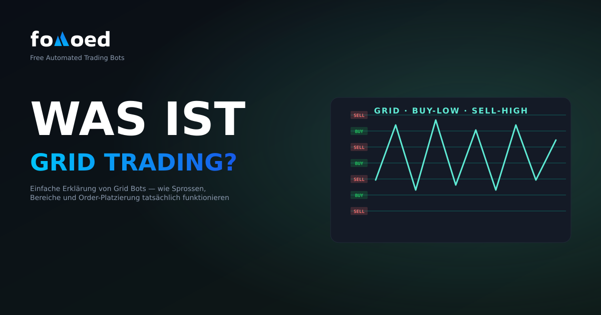 Was ist Grid Handel mit Krypto? Eine einfache Erklärung