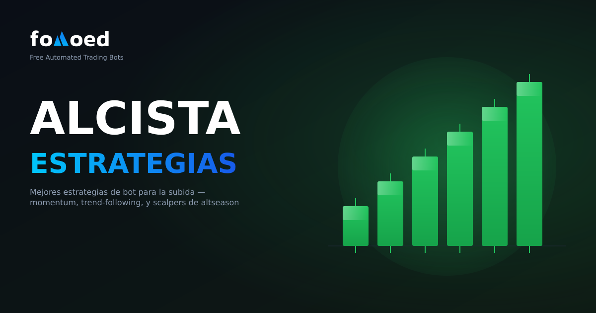 Las mejores estrategias de bots de comercio de criptomonedas para un mercado alcista en 2026