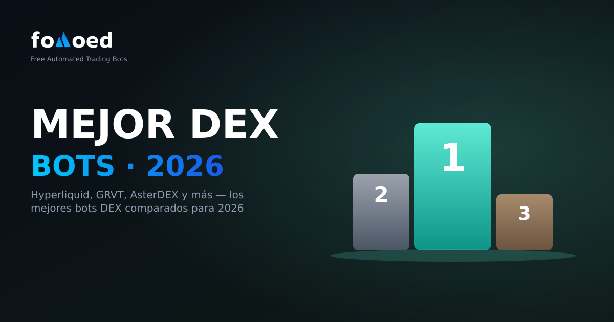 Los mejores robots comerciales DEX 2026: Hyperliquid, GRVT, AsterDEX y más