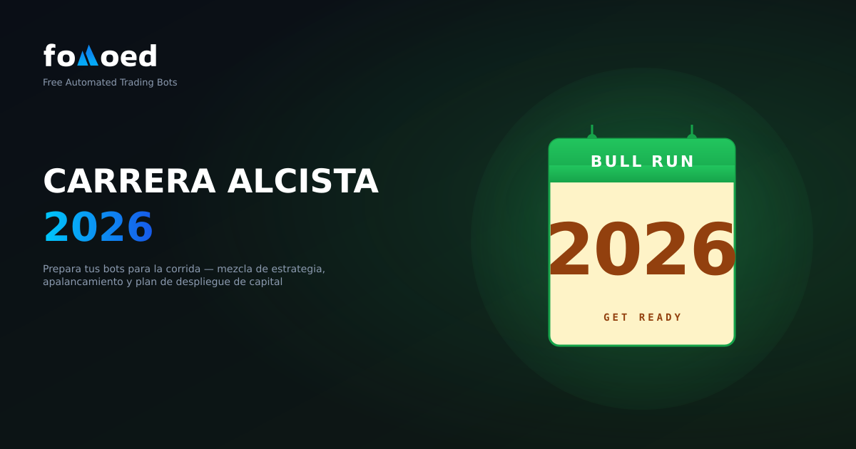 Crypto Bull Run 2026: Cómo preparar sus robots comerciales