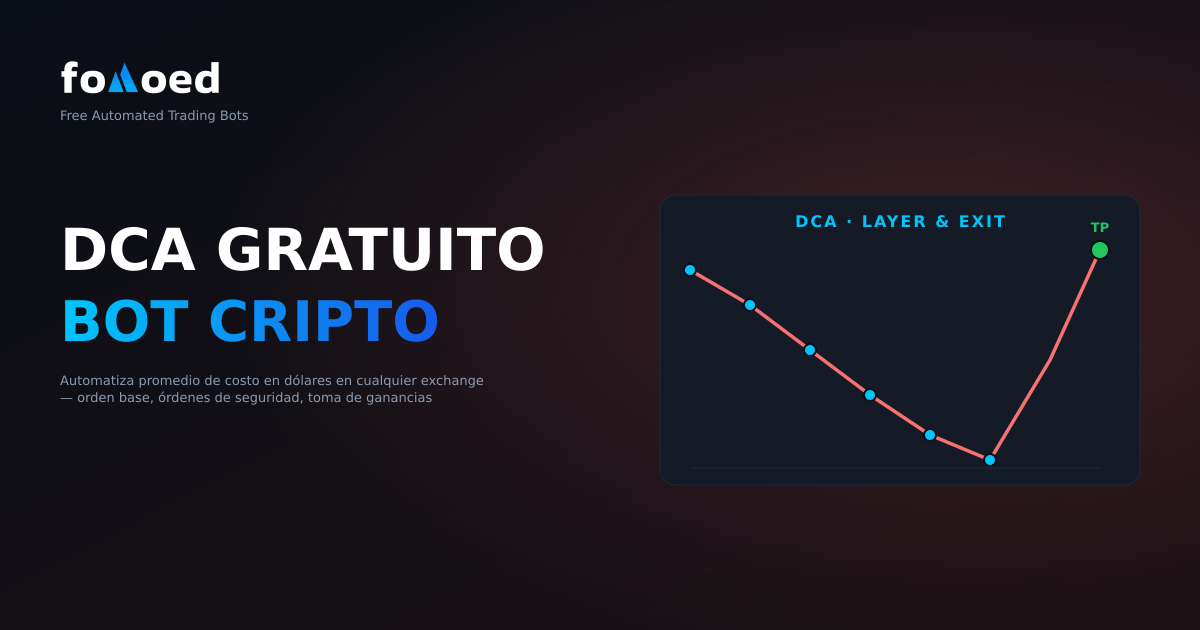 Bot DCA gratuito para criptomonedas: automatice el promedio de costos en dólares en cualquier intercambio