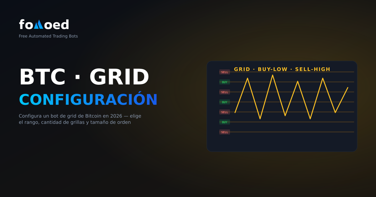 Cómo configurar un Grid Bot para Bitcoin en 2026