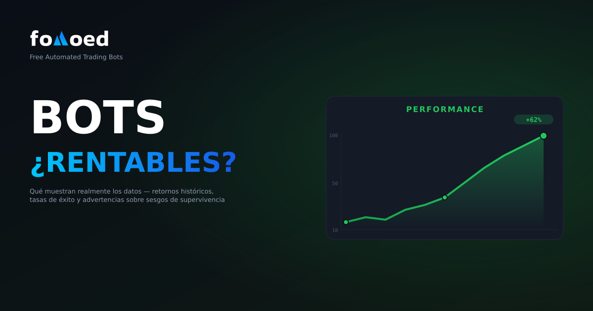 ¿Es rentable el comercio automatizado de criptomonedas? Lo que muestran los datos