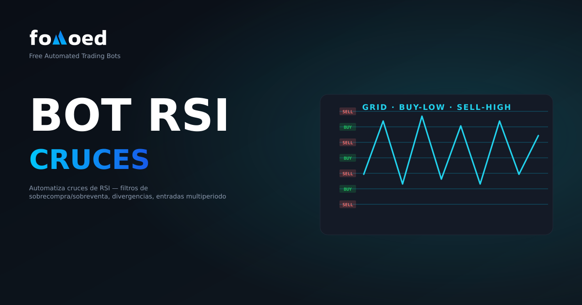 Bot comercial RSI: cómo automatizar estrategias de cruce de RSI de forma gratuita