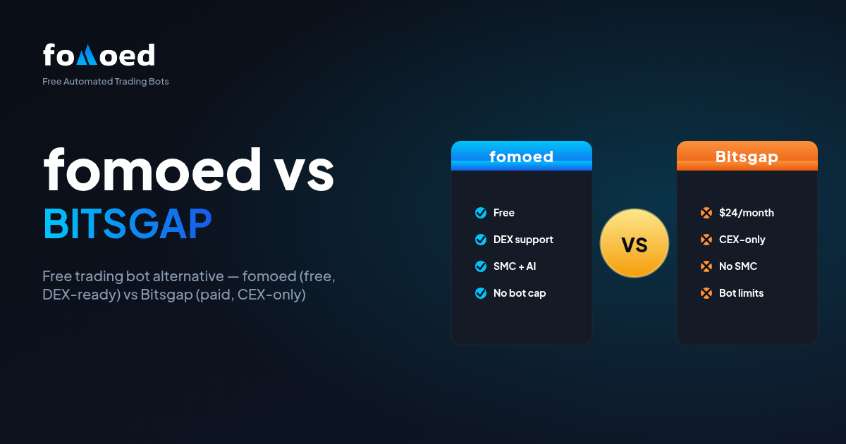fomoed vs Bitsgap: Free Trading Bot Alternative for 2026