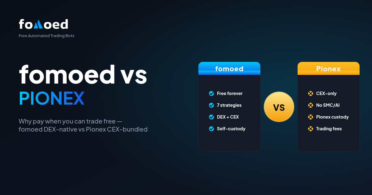 fomoed vs Pionex: Why Pay When You Can Trade Free?