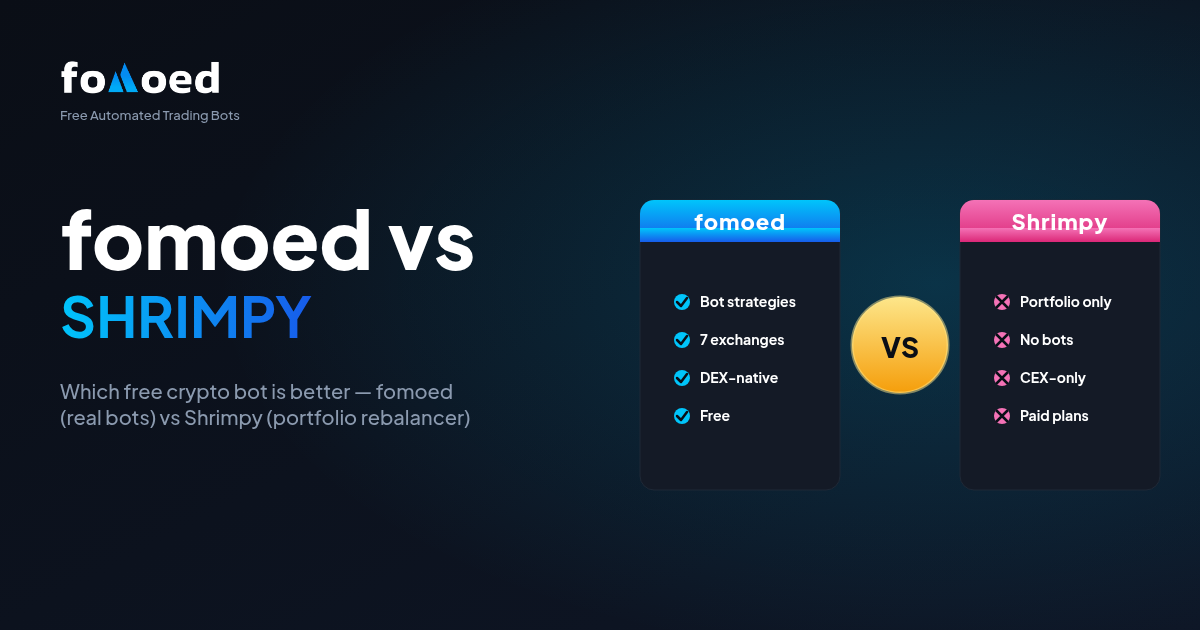 fomoed vs Shrimpy: Which Free Crypto Bot Is Better in 2026?