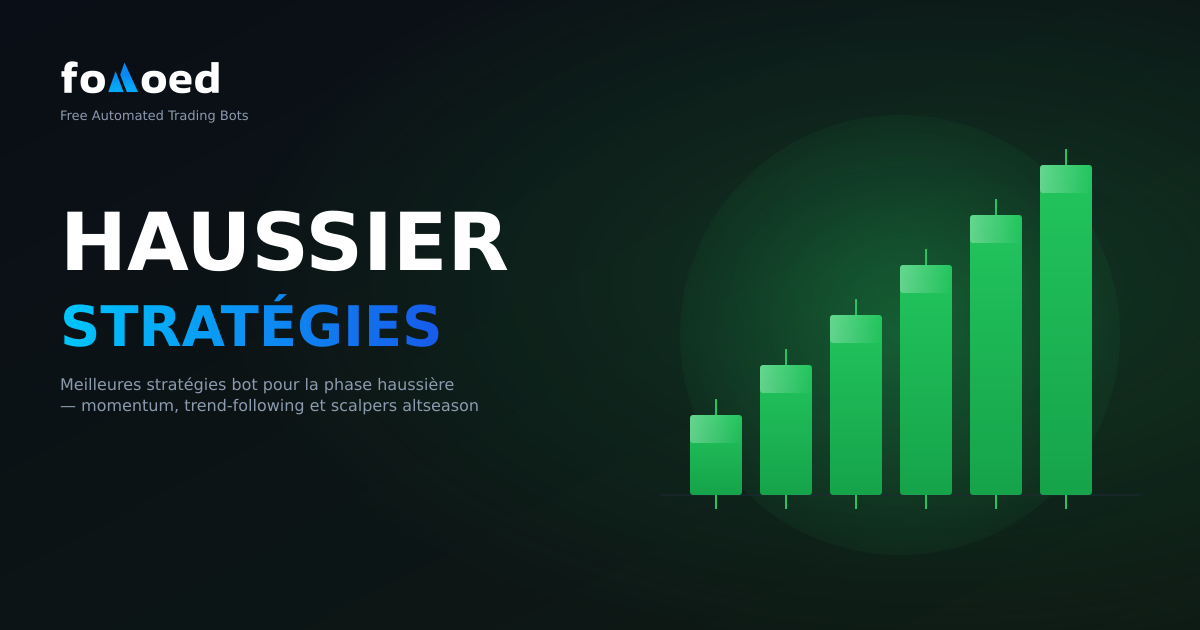 Meilleures stratégies de robots de trading crypto pour un marché haussier de 2026