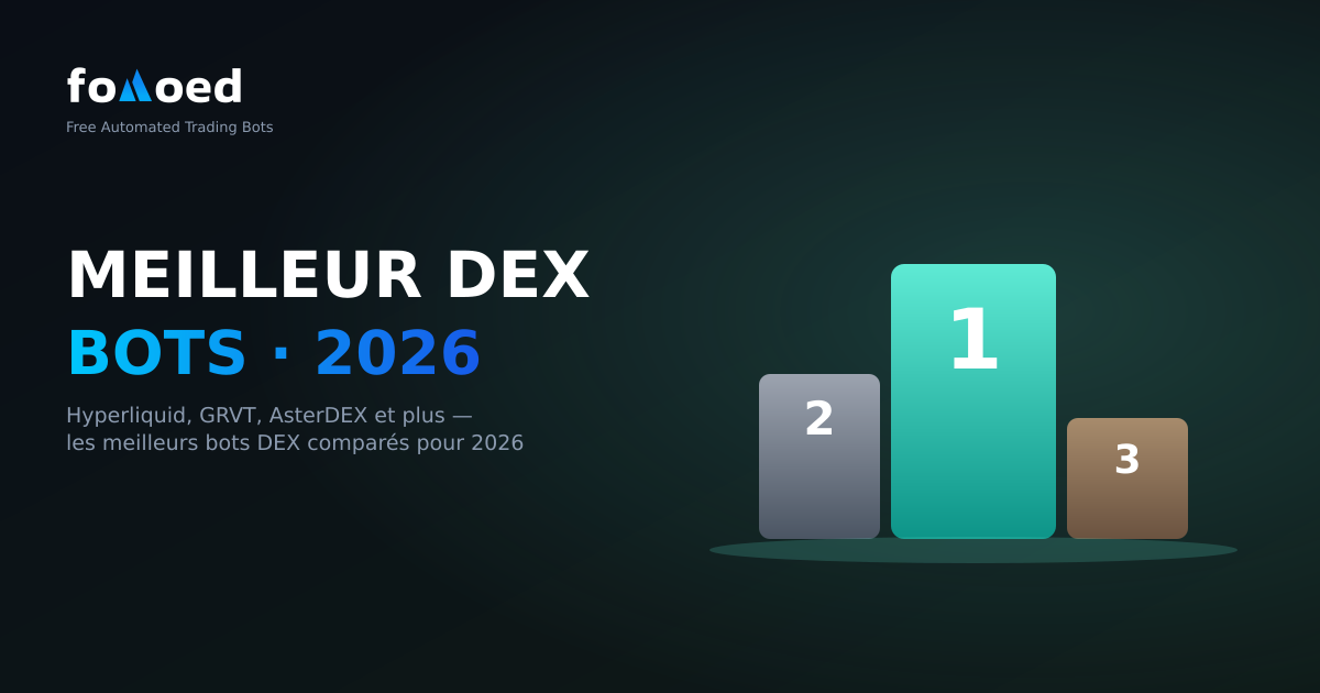 Meilleurs robots de trading DEX 2026 : Hyperliquide, GRVT, AsterDEX et plus