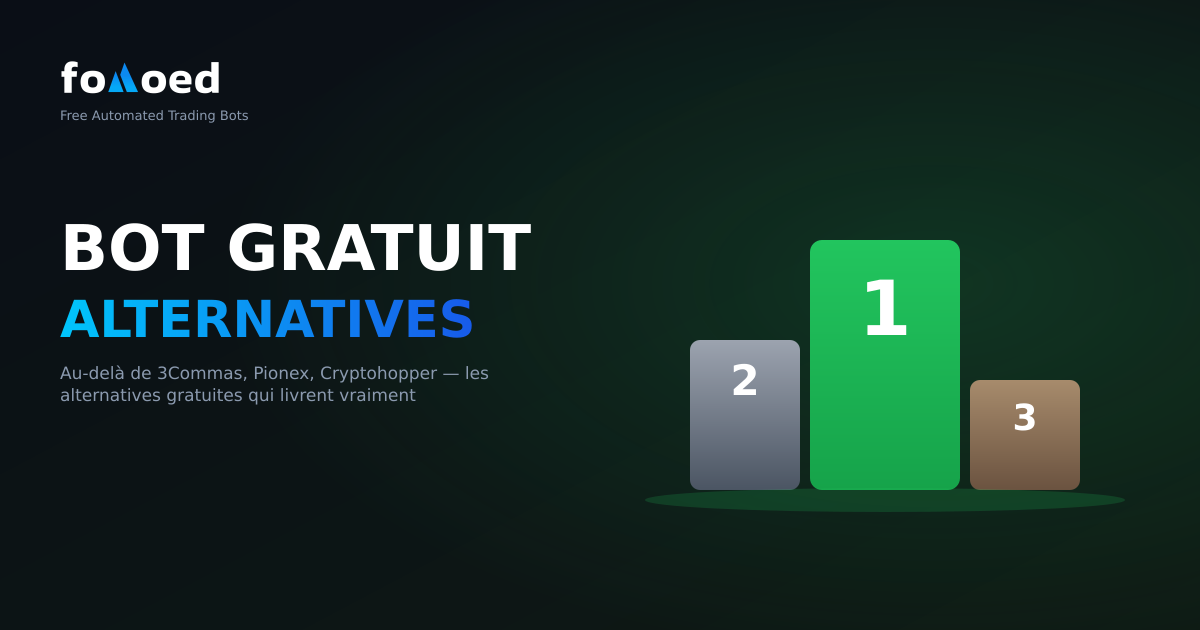 Meilleures alternatives gratuites à 3Commas, Pionex et Cryptohopper en 2026