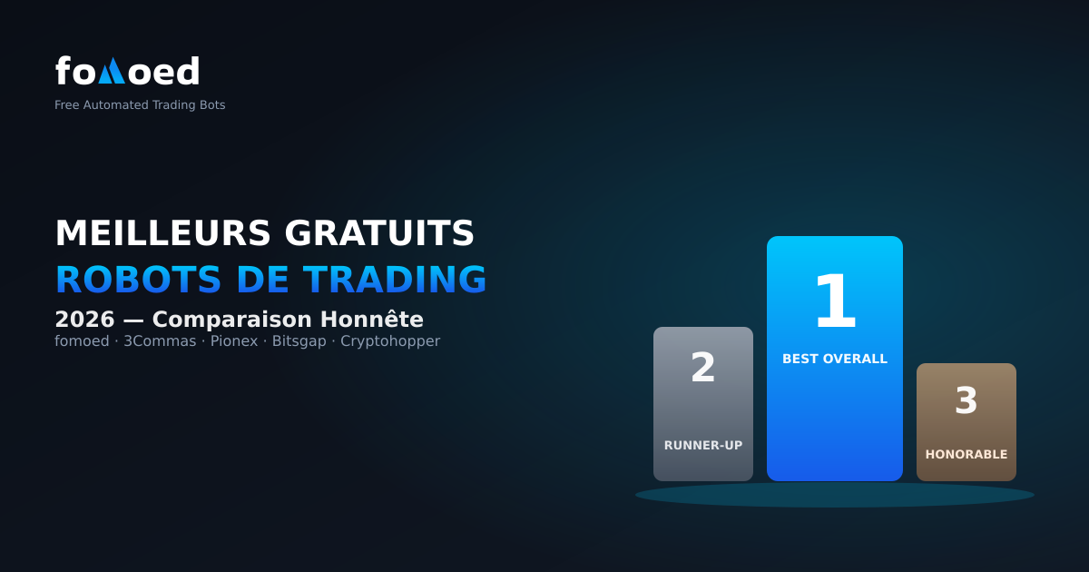 Meilleurs Bots Crypto Gratuits 2026 — Comparaison Honnête