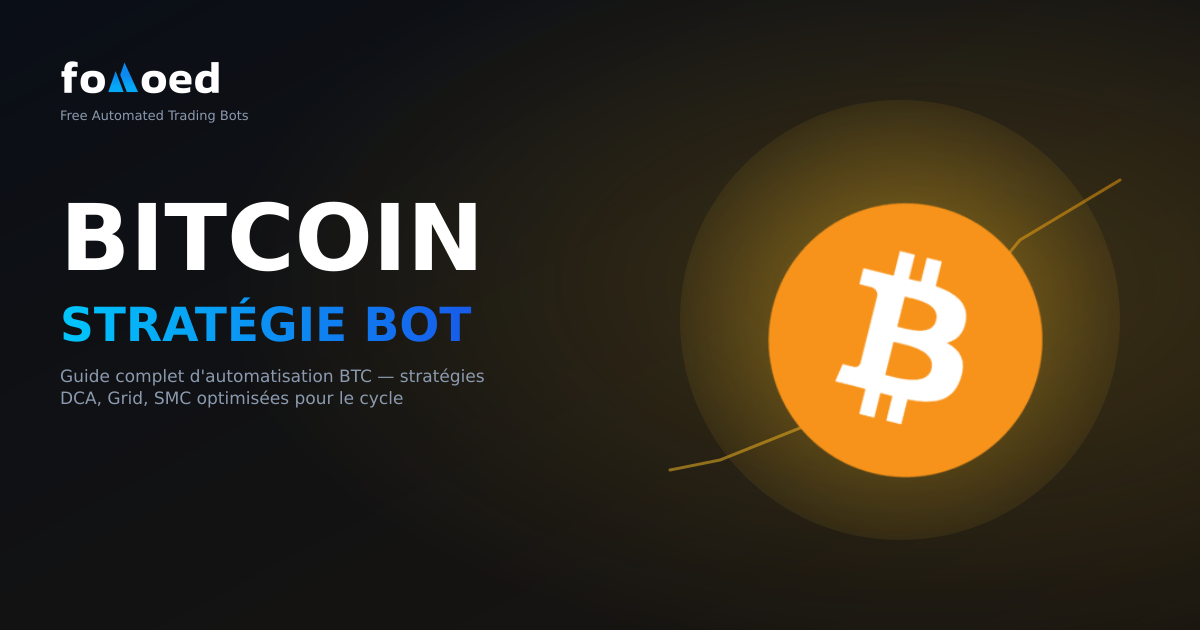 Stratégies de robot de trading Bitcoin : le guide complet d'automatisation BTC