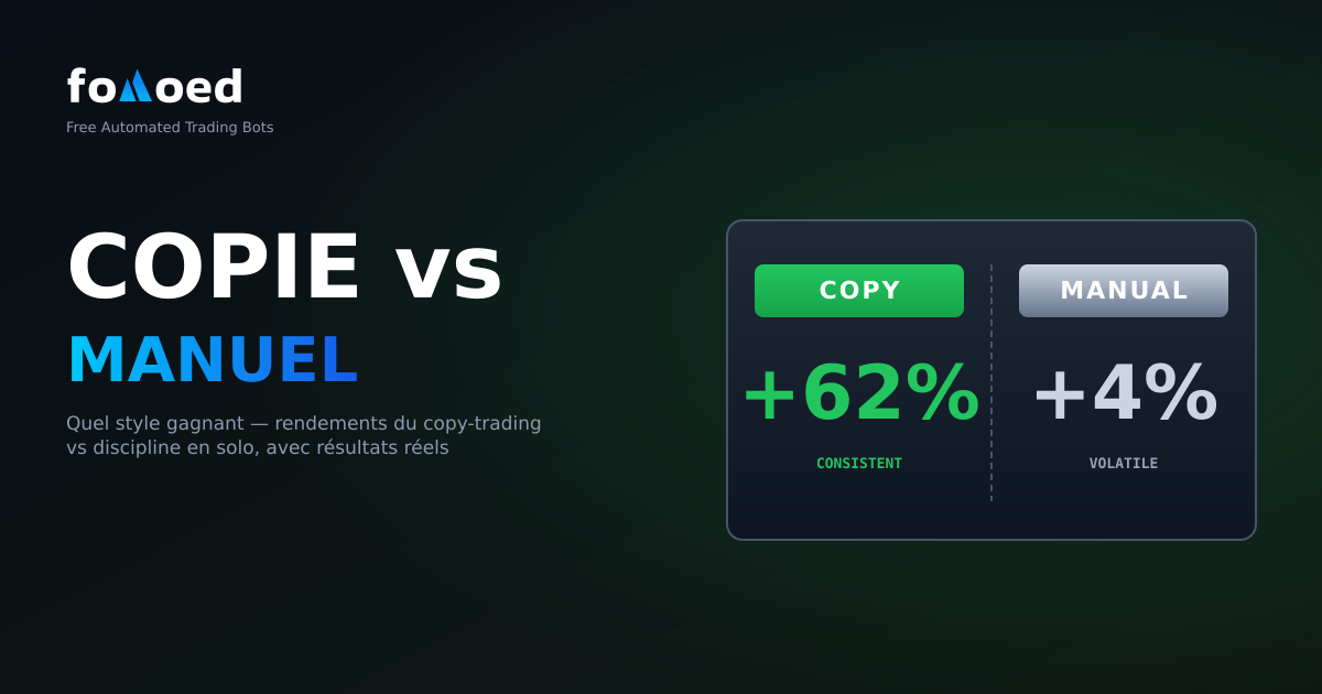 Trading par copie ou trading manuel : quel est le meilleur ?
