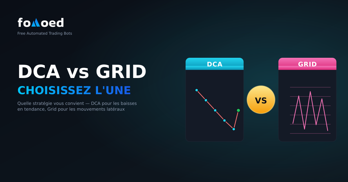 DCA vs Grid Bot : quelle stratégie vous convient le mieux ?