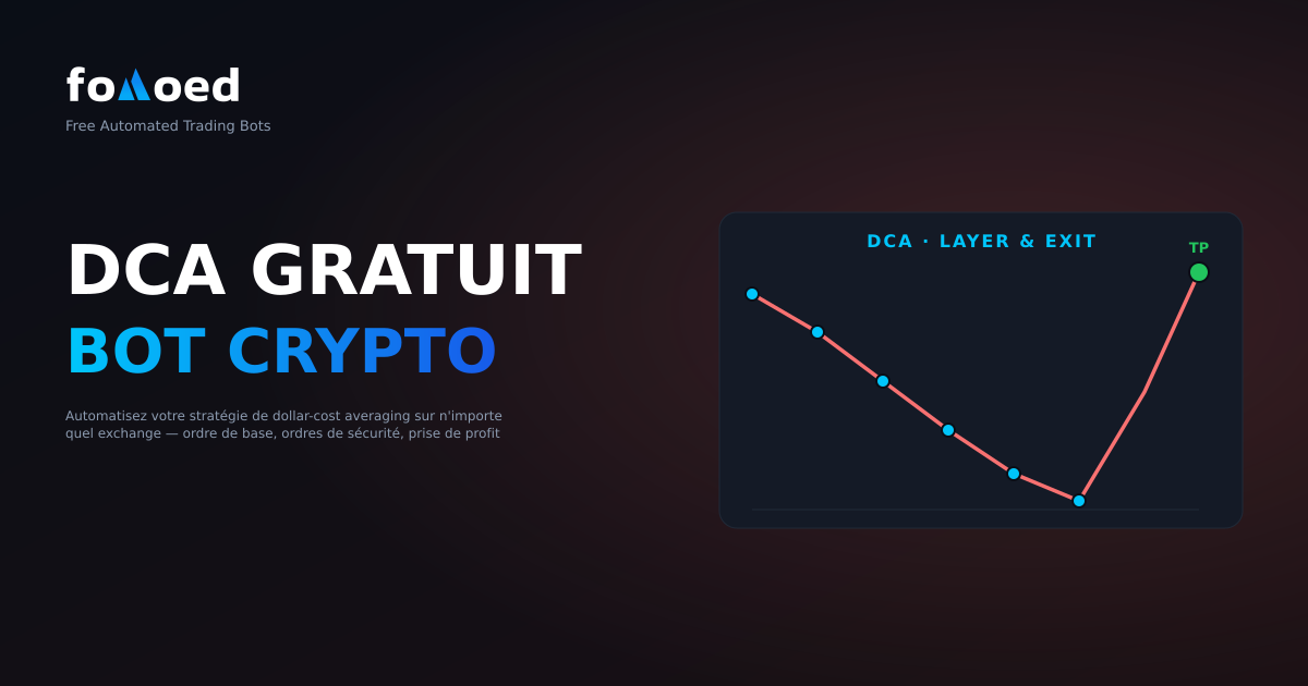 Bot DCA gratuit pour crypto : automatisez la moyenne des coûts en dollars sur n'importe quel échange