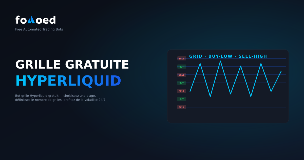 Bot de trading en grille gratuit pour hyperliquide : guide de configuration complet