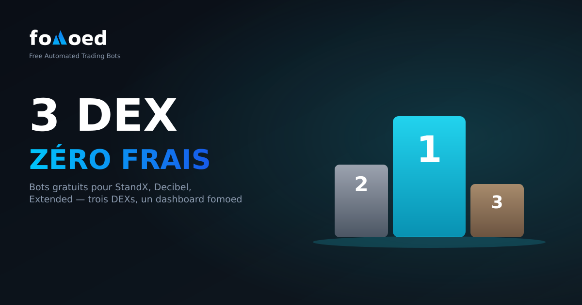 Bots de trading gratuits pour StandX, Decibel et les échanges étendus