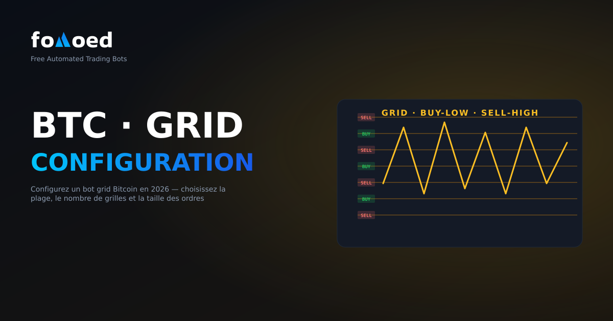 Comment configurer un Grid Bot pour Bitcoin en 2026
