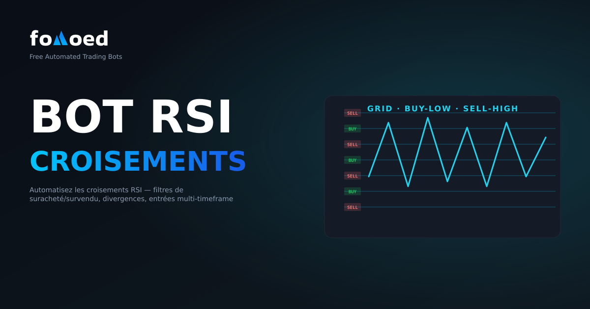 RSI Trading Bot : Comment automatiser gratuitement les stratégies de croisement RSI