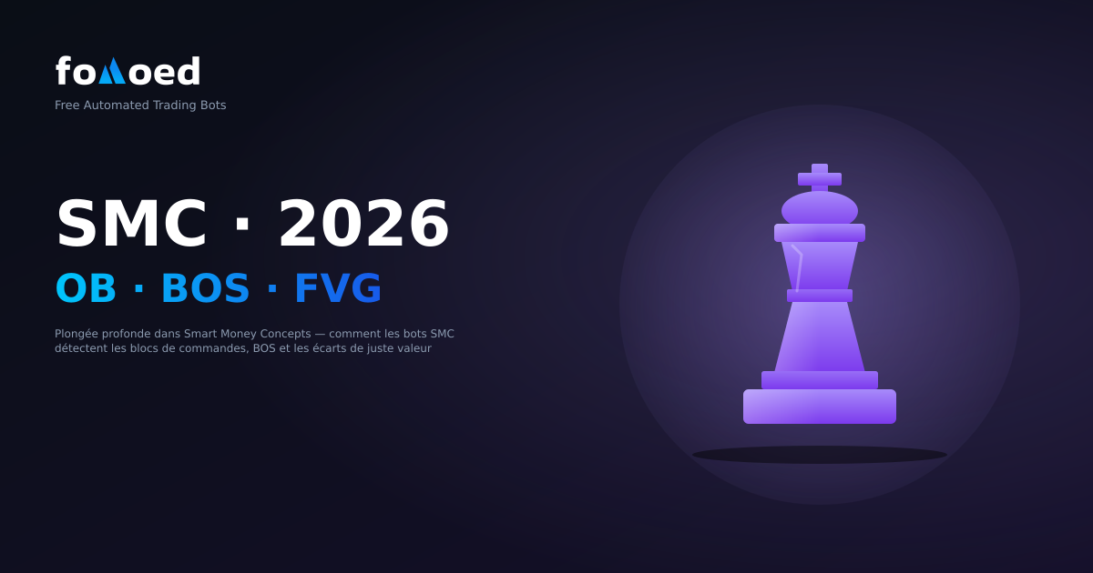 Bots de Trading Smart Money Concepts (SMC) — Order Blocks, FVGs, BOS (2026)