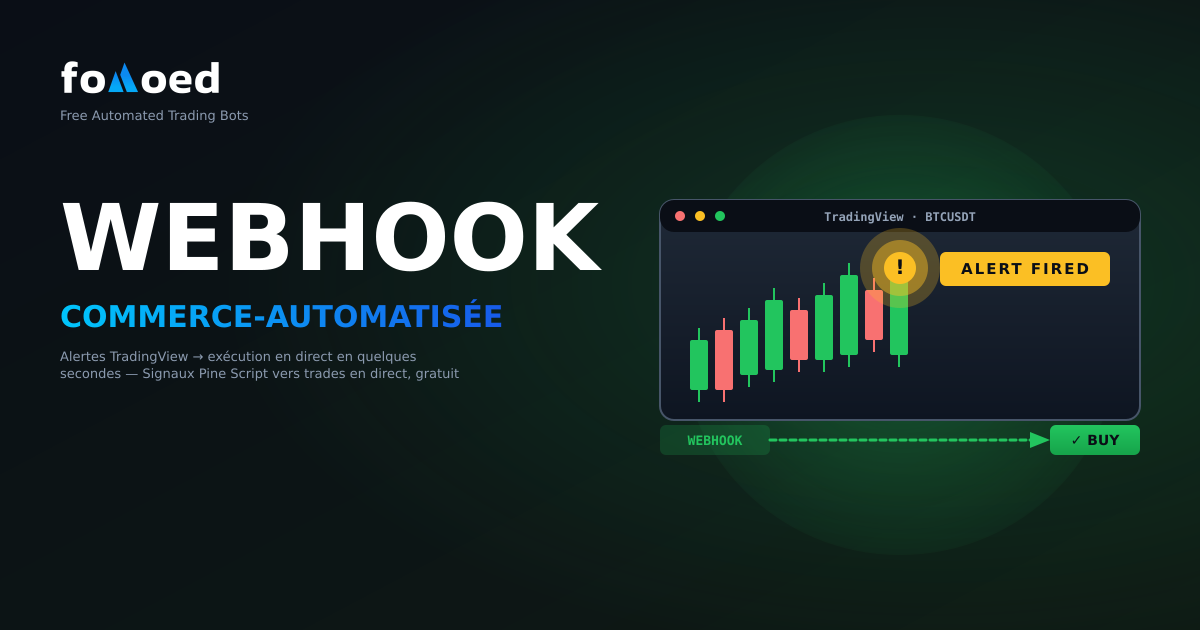 TradingView Webhook Bot : connectez gratuitement les alertes au commerce automatique