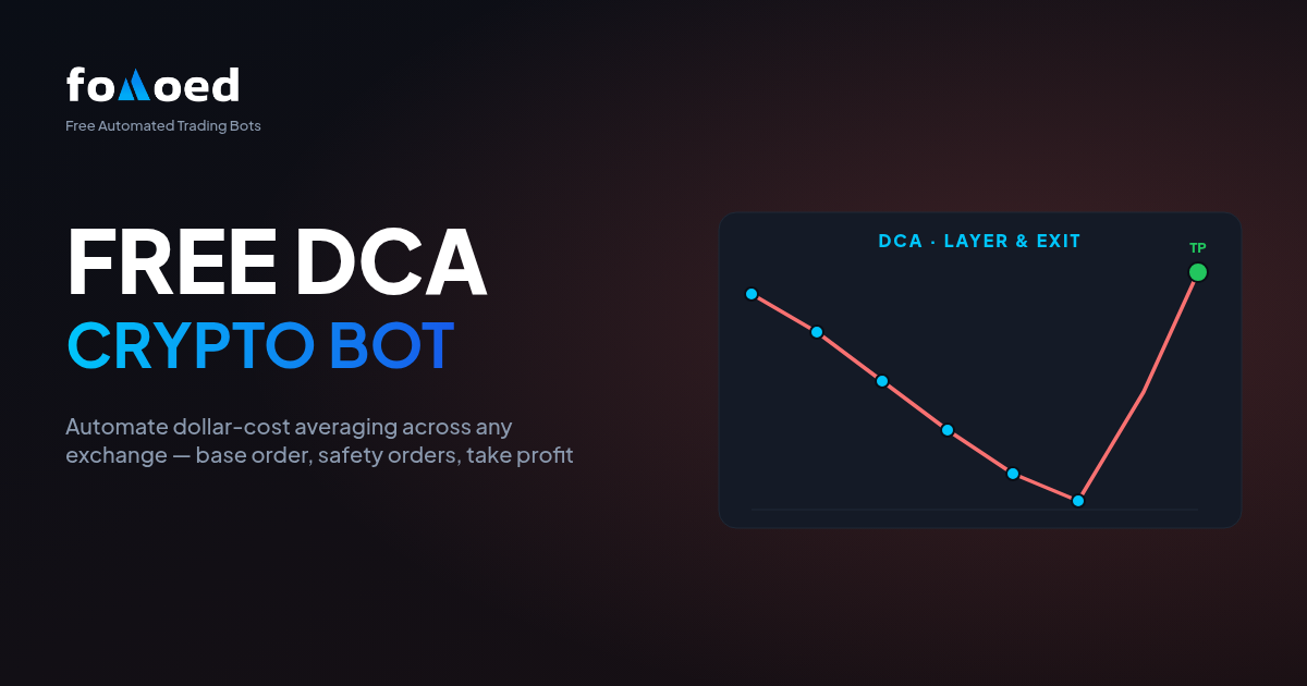 Free DCA Bot for Crypto: Automate Dollar Cost Averaging on Any Exchange