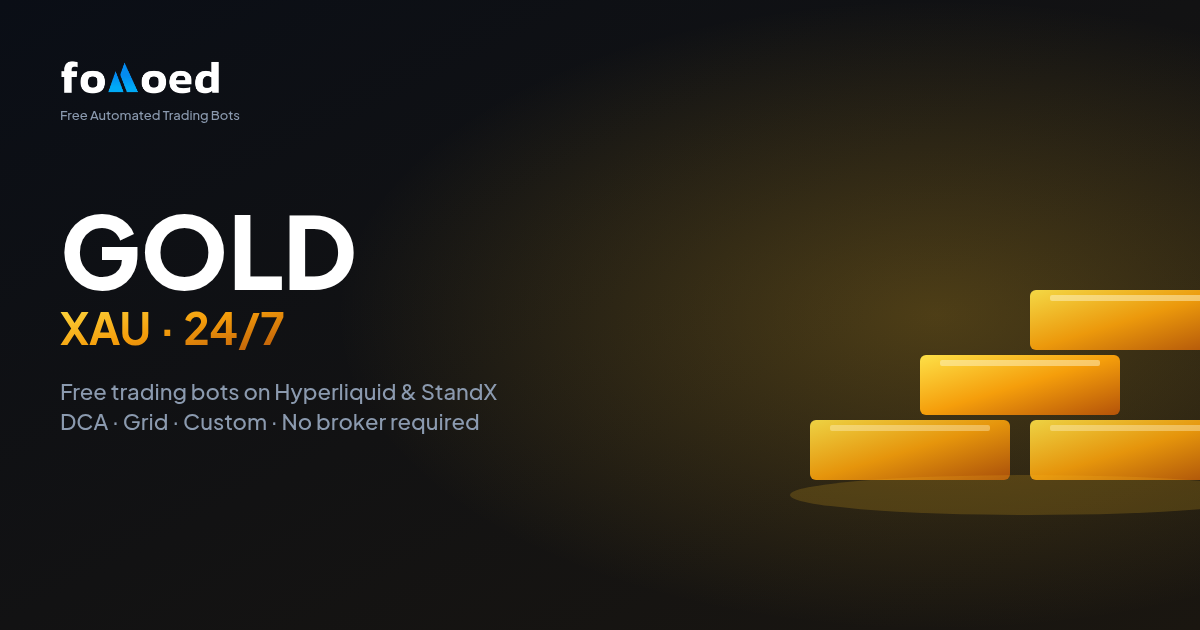 Trade Gold (XAU) 24/7: Free Automated Bots on Hyperliquid and StandX