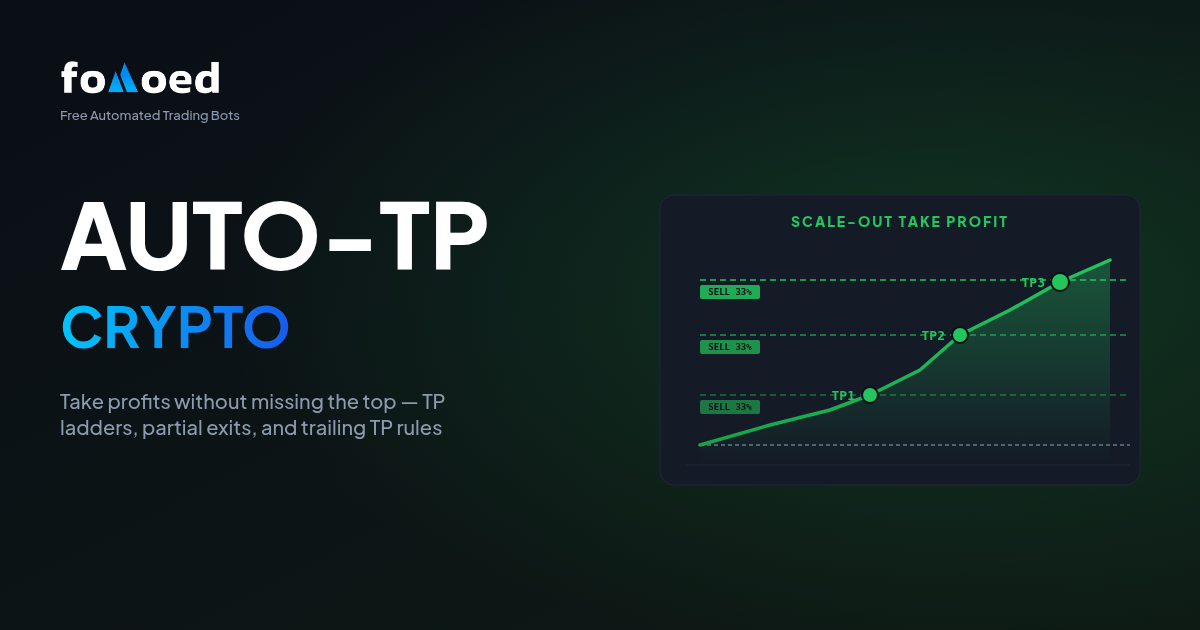 How to Take Profits Automatically in Crypto (So You Don't Miss the Top)