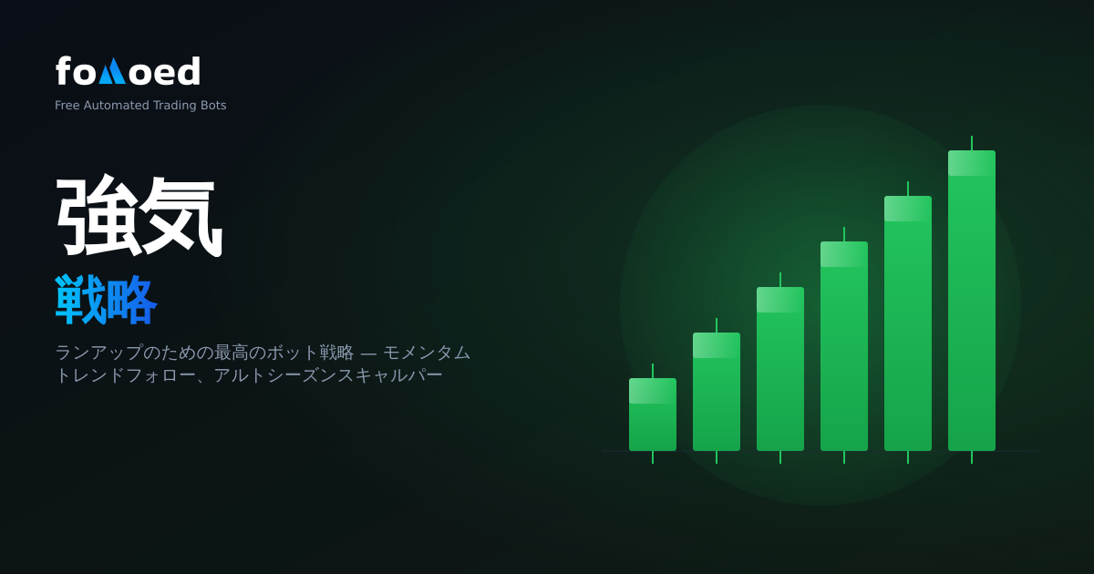 2026年強気相場に最適な仮想通貨取引ボット戦略