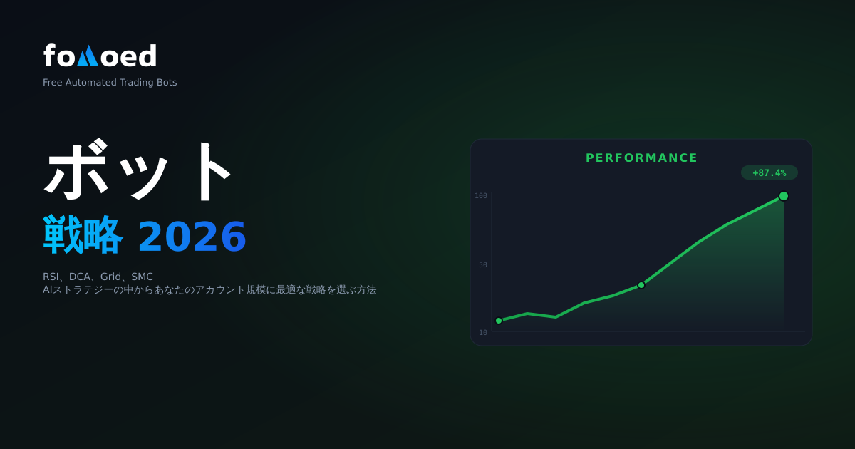 2026 年に最適な暗号ボット戦略を選択する方法