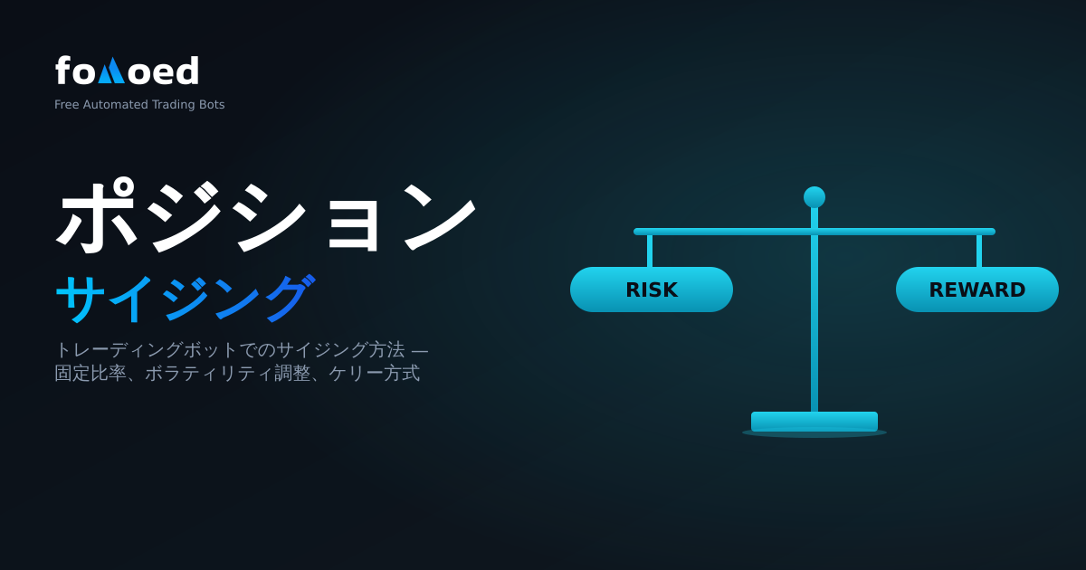 仮想通貨取引ボットでポジションサイズを適切に設定する方法
