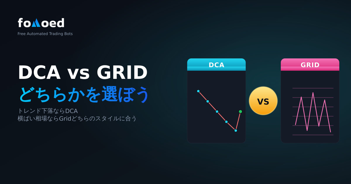 DCA vs Grid Bot：どちらの戦略があなたに適している？